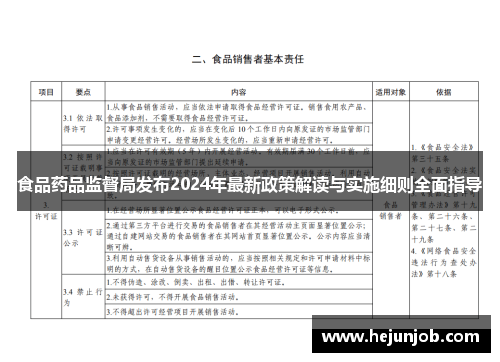 食品药品监督局发布2024年最新政策解读与实施细则全面指导